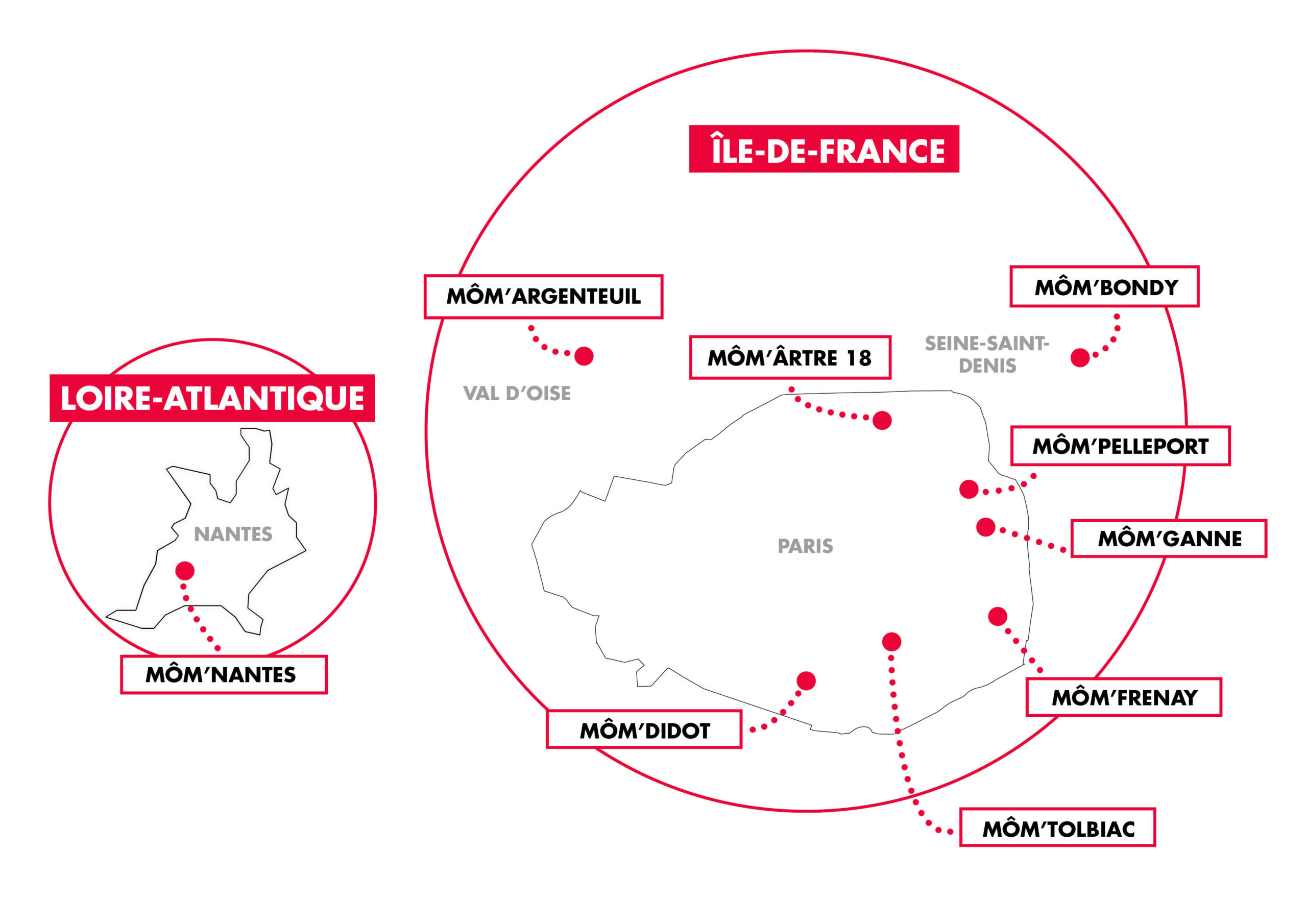 Carte des antennes